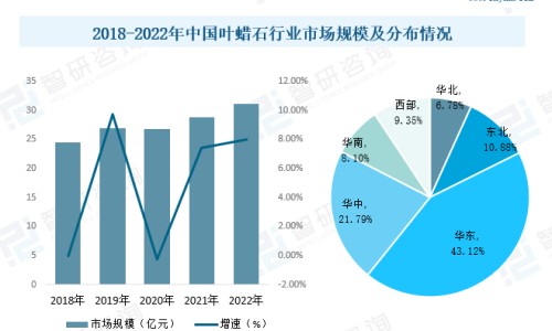 生男宝宝孕妇肚子照片网 - 网站提供生男孩与生女孩孕妇肚子的区别小常识、生男孩孕肚